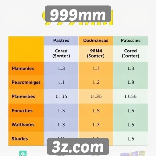 Comparativo entre 999mm e outras plataformas de jogos