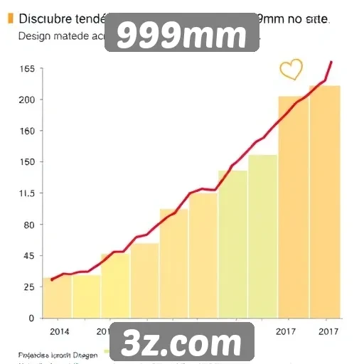 Tendências em jogos de azar no site 999mm
